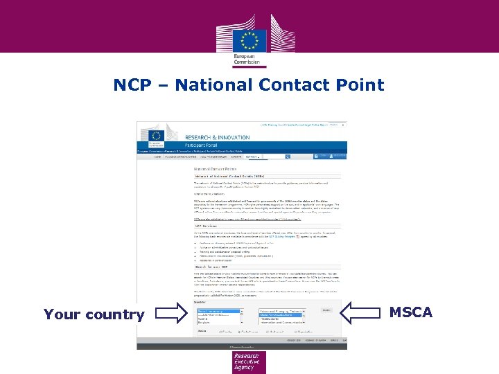 NCP – National Contact Point Your country MSCA 