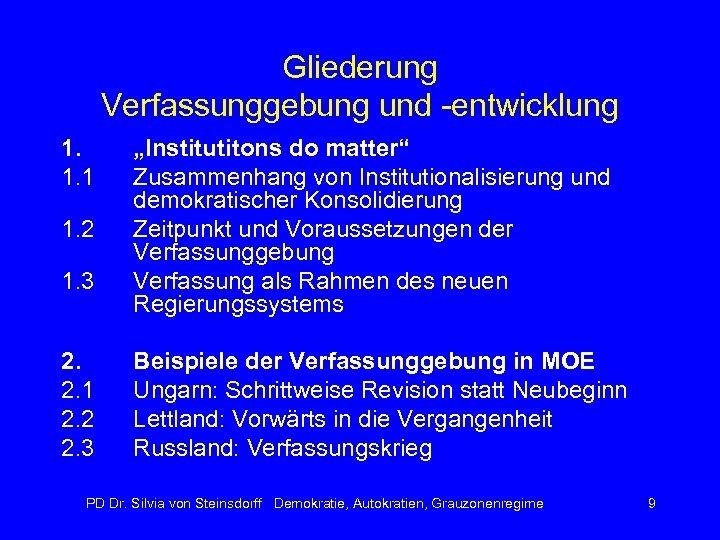 Gliederung Verfassunggebung und -entwicklung 1. 1. 1 1. 2 1. 3 2. 2. 1
