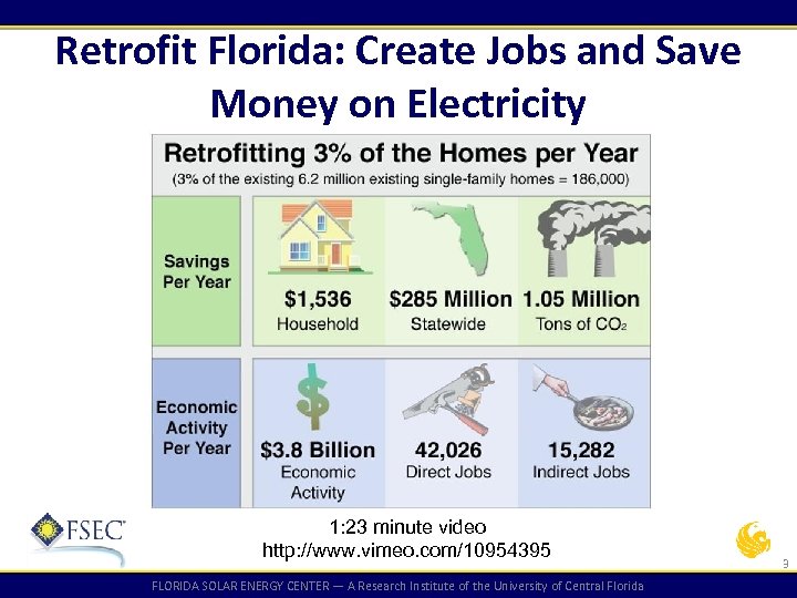 Retrofit Florida: Create Jobs and Save Money on Electricity 1: 23 minute video http: