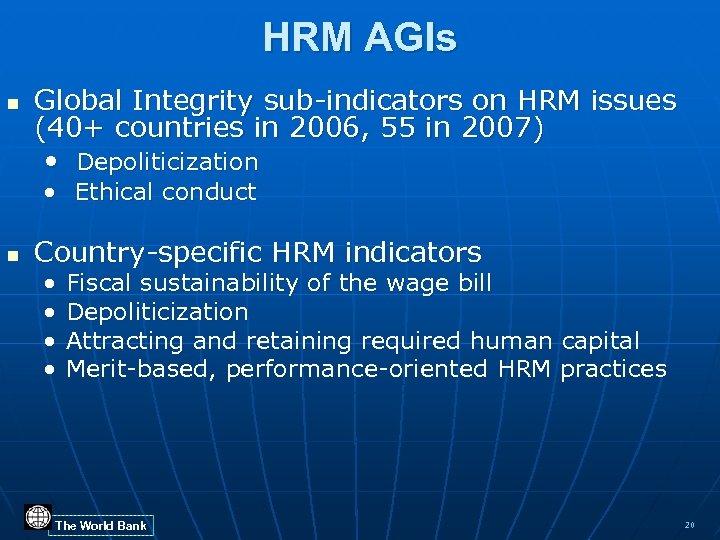 HRM AGIs n Global Integrity sub-indicators on HRM issues (40+ countries in 2006, 55