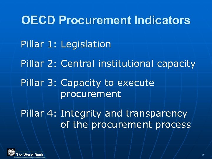 OECD Procurement Indicators Pillar 1: Legislation Pillar 2: Central institutional capacity Pillar 3: Capacity