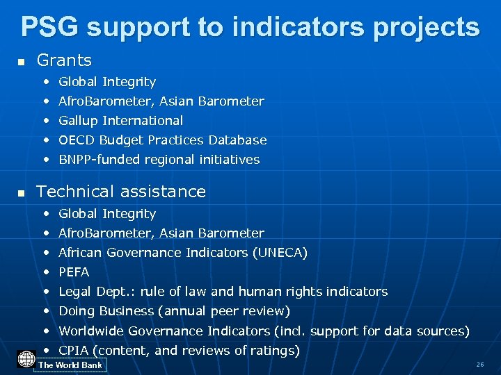 PSG support to indicators projects n Grants • • Global Integrity • • Gallup