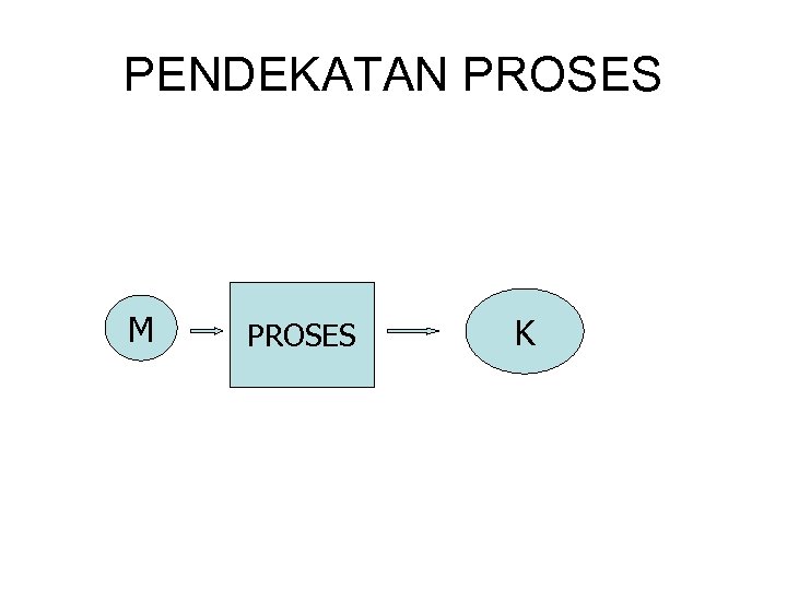 PENDEKATAN PROSES M PROSES K 