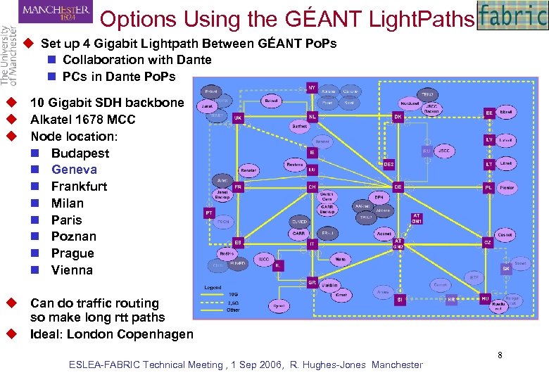 Options Using the GÉANT Light. Paths u Set up 4 Gigabit Lightpath Between GÉANT