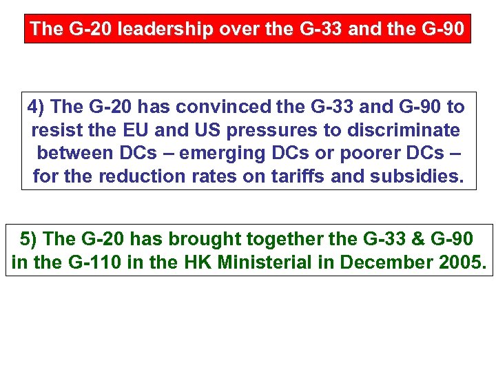 The G-20 leadership over the G-33 and the G-90 4) The G-20 has convinced