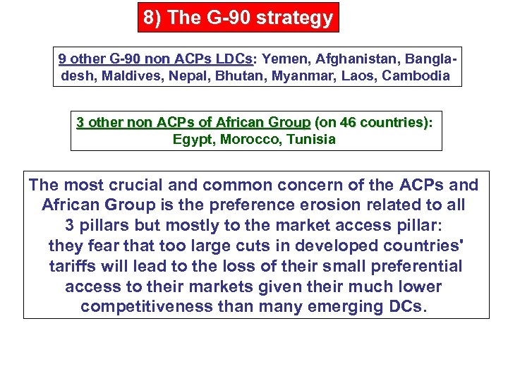 8) The G-90 strategy 9 other G-90 non ACPs LDCs: Yemen, Afghanistan, Bangla. LDCs