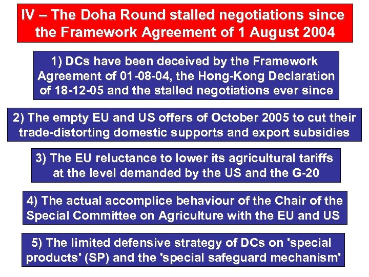 IV – The Doha Round stalled negotiations since the Framework Agreement of 1 August