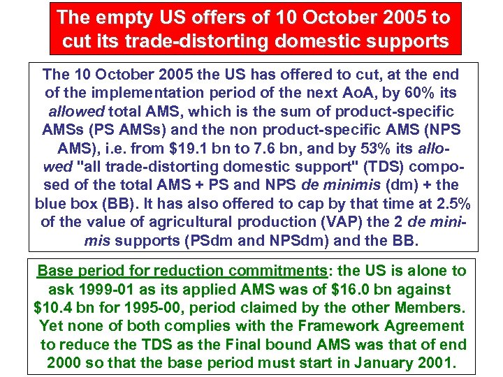 The empty US offers of 10 October 2005 to cut its trade-distorting domestic supports