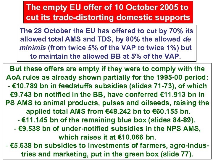 The empty EU offer of 10 October 2005 to cut its trade-distorting domestic supports