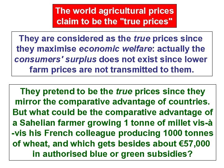 The world agricultural prices claim to be the 