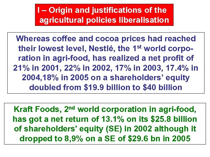 I – Origin and justifications of the agricultural policies liberalisation Whereas coffee and cocoa