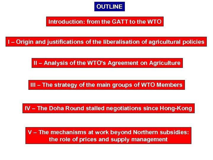 OUTLINE Introduction: from the GATT to the WTO I – Origin and justifications of
