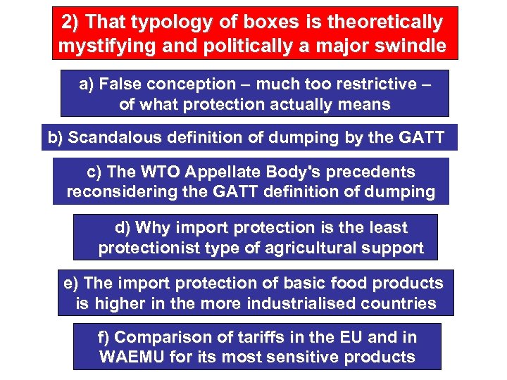 2) That typology of boxes is theoretically mystifying and politically a major swindle a)