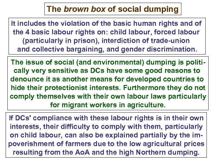 The brown box of social dumping It includes the violation of the basic human