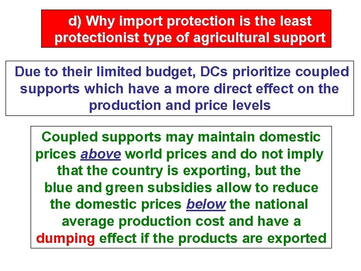 d) Why import protection is the least protectionist type of agricultural support Due to