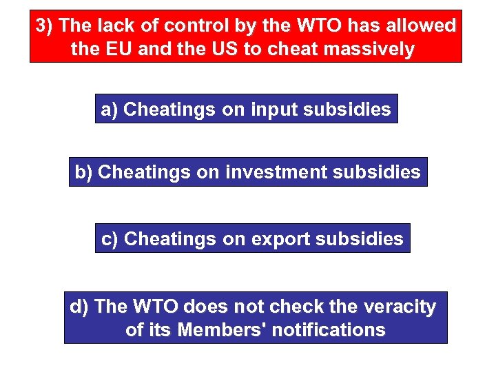 3) The lack of control by the WTO has allowed the EU and the