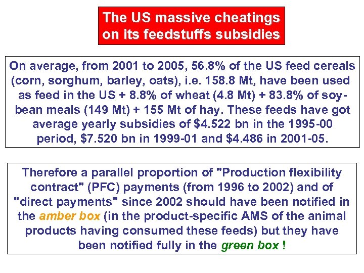 The US massive cheatings on its feedstuffs subsidies On average, from 2001 to 2005,