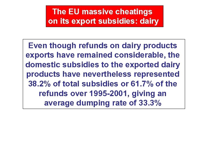 The EU massive cheatings on its export subsidies: dairy Even though refunds on dairy