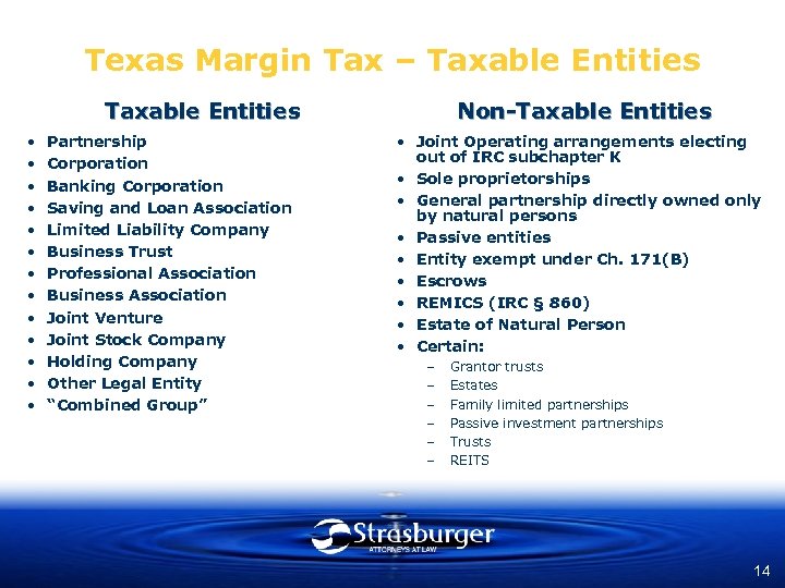 Texas Margin Tax – Taxable Entities • • • • Partnership Corporation Banking Corporation