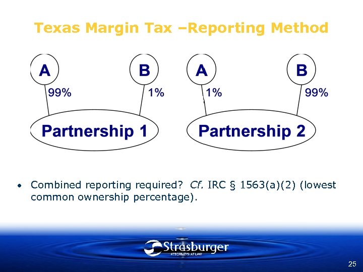 Texas Margin Tax –Reporting Method Combined reporting required? Cf. IRC § 1563(a)(2) (lowest common