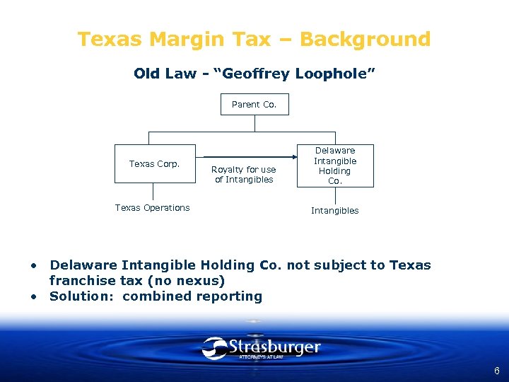 Texas Margin Tax – Background Old Law - “Geoffrey Loophole” Parent Co. Texas Corp.