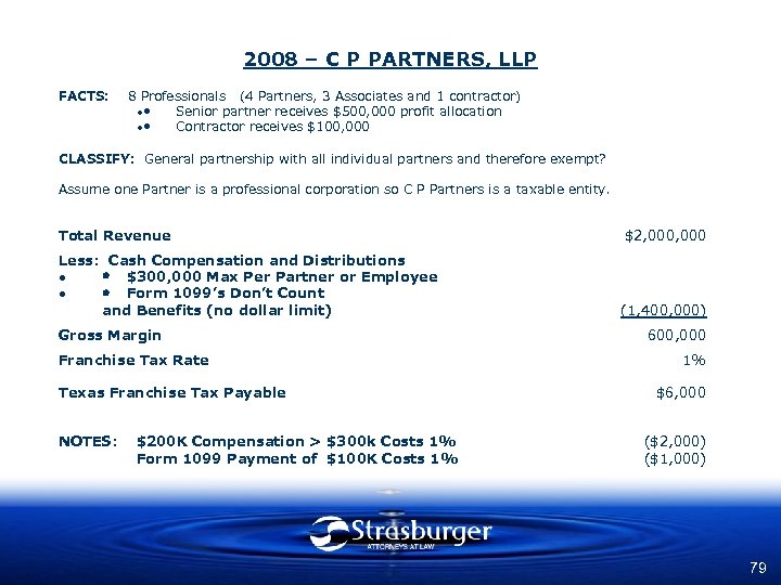2008 – C P PARTNERS, LLP FACTS: 8 Professionals (4 Partners, 3 Associates and