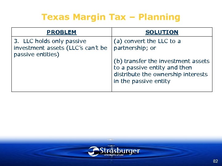 Texas Margin Tax – Planning PROBLEM 3. LLC holds only passive investment assets (LLC’s