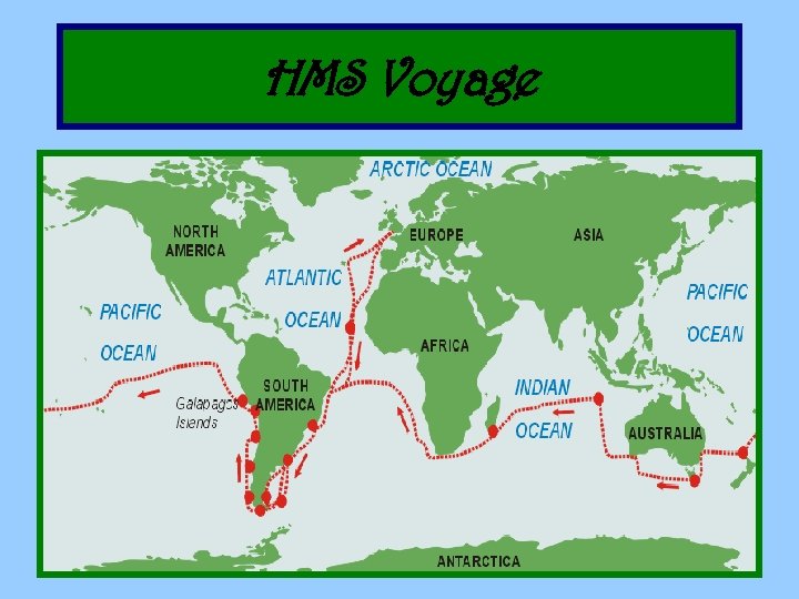 HMS Voyage 