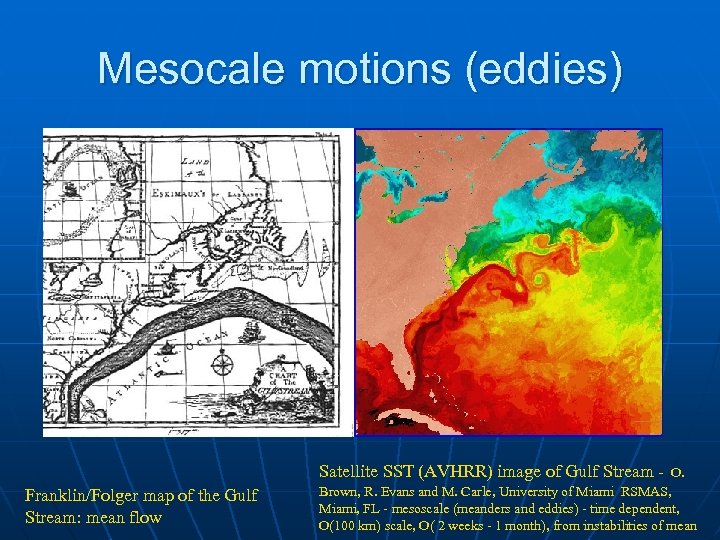Mesocale motions (eddies) Satellite SST (AVHRR) image of Gulf Stream Franklin/Folger map of the