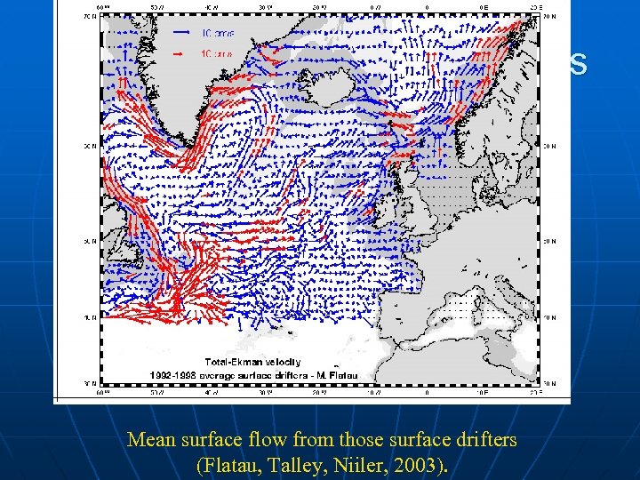 Mean flow from surface drifters Mean surface flow from those surface drifters (Flatau, Talley,