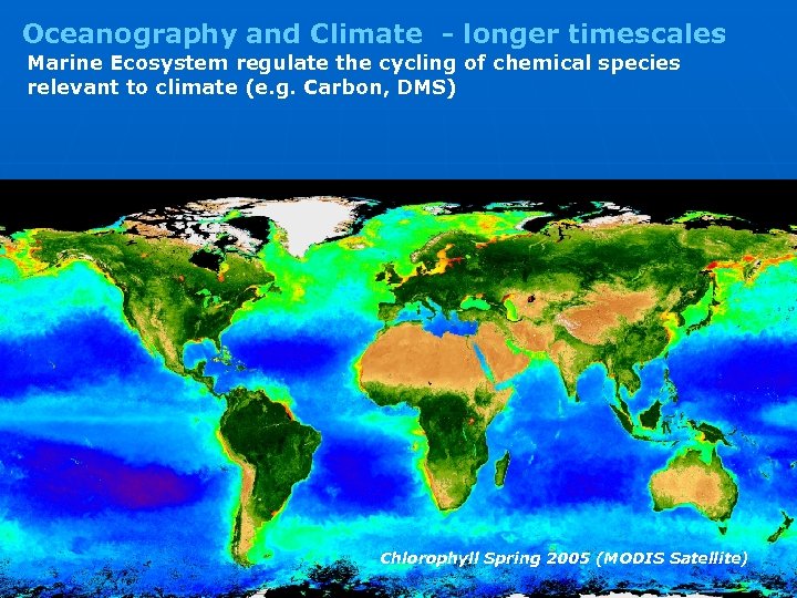 Oceanography and Climate - longer timescales Marine Ecosystem regulate the cycling of chemical species