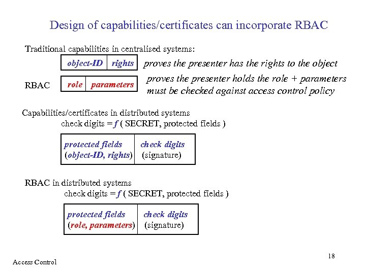 Design of capabilities/certificates can incorporate RBAC Traditional capabilities in centralised systems: object-ID rights RBAC