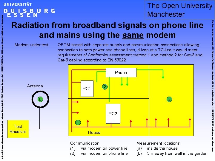 Radiation from broadband signals on phone line and mains using the same modem Modem