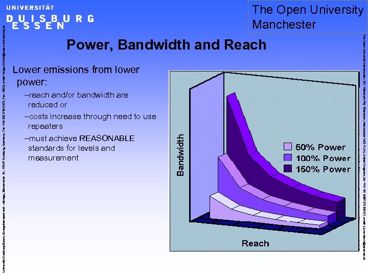 Power, Bandwidth and Reach Lower emissions from lower power: –reach and/or bandwidth are reduced