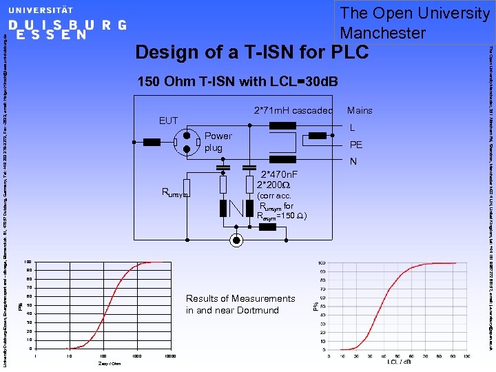 Design of a T-ISN for PLC 150 Ohm T-ISN with LCL=30 d. B 2*71