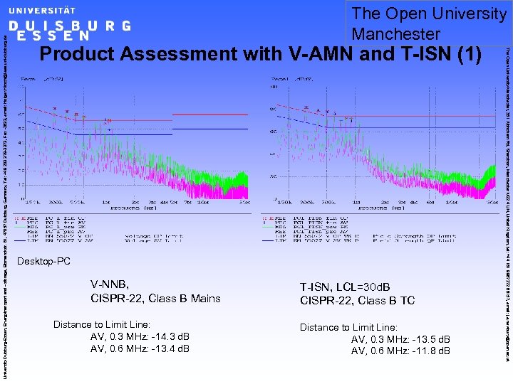 Product Assessment with V-AMN and T-ISN (1) Desktop-PC V-NNB, CISPR-22, Class B Mains Distance