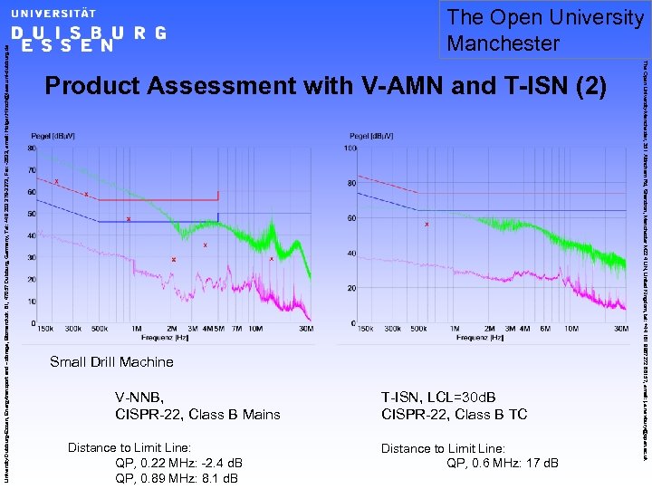 Product Assessment with V-AMN and T-ISN (2) Small Drill Machine V-NNB, CISPR-22, Class B