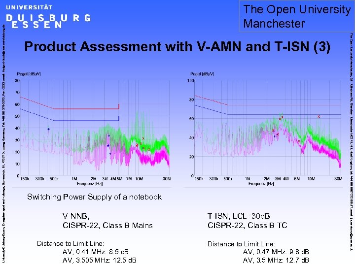 Product Assessment with V-AMN and T-ISN (3) Switching Power Supply of a notebook V-NNB,