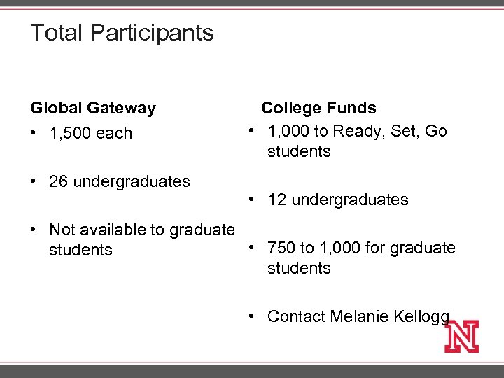 Total Participants Global Gateway • 1, 500 each • 26 undergraduates College Funds •