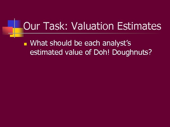 Our Task: Valuation Estimates n What should be each analyst’s estimated value of Doh!