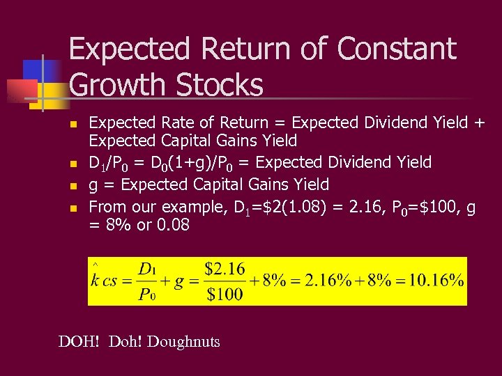 Expected Return of Constant Growth Stocks n n Expected Rate of Return = Expected