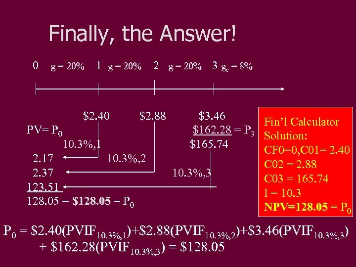 Finally, the Answer! 0 g = 20% 1 g = 20% 2 g =
