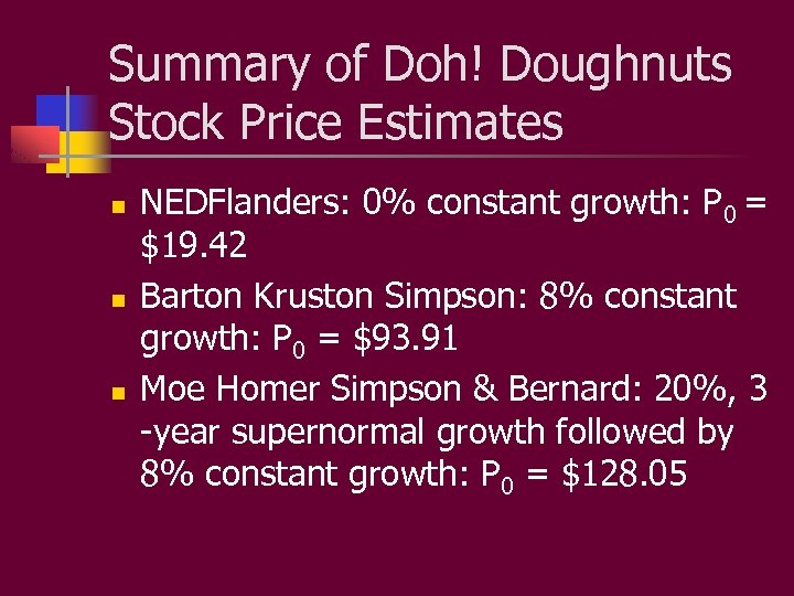 Summary of Doh! Doughnuts Stock Price Estimates n n n NEDFlanders: 0% constant growth: