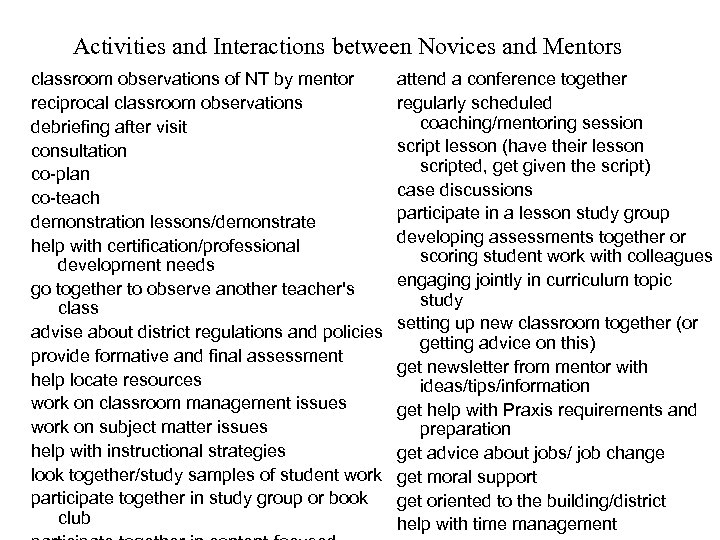 Activities and Interactions between Novices and Mentors classroom observations of NT by mentor reciprocal