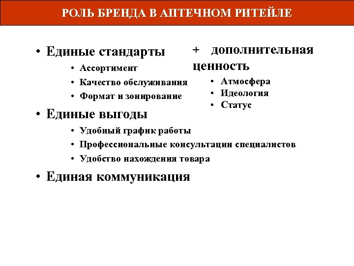 РОЛЬ БРЕНДА В АПТЕЧНОМ РИТЕЙЛЕ • Единые стандарты • Ассортимент • Качество обслуживания •