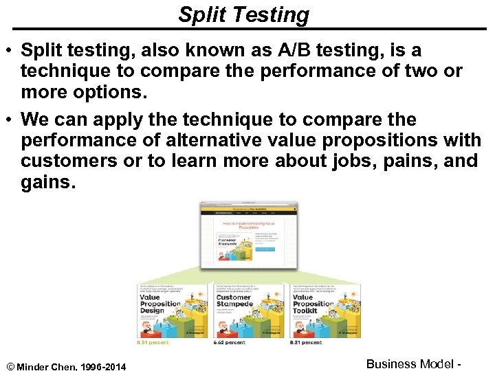 Split Testing • Split testing, also known as A/B testing, is a technique to