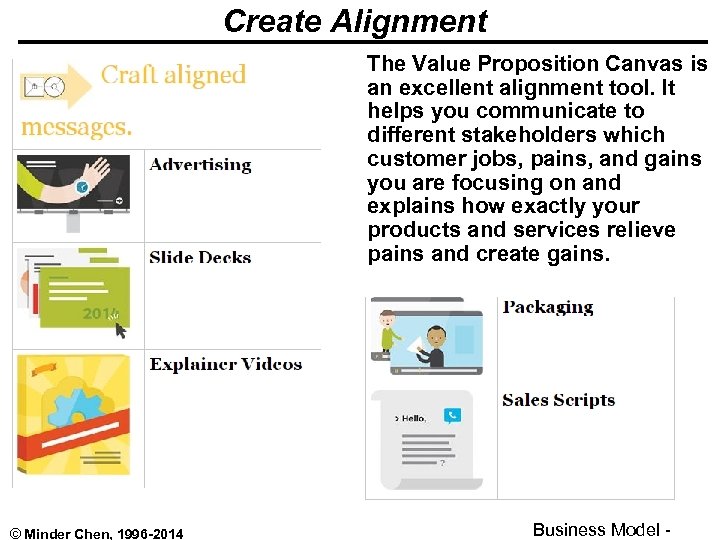 Create Alignment The Value Proposition Canvas is an excellent alignment tool. It helps you