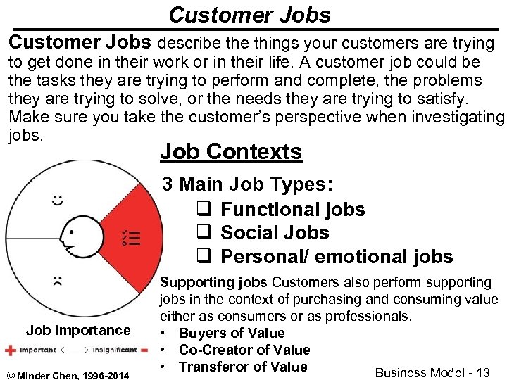 Customer Jobs describe things your customers are trying to get done in their work