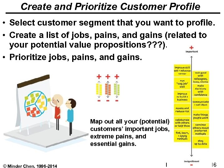 Create and Prioritize Customer Profile • Select customer segment that you want to profile.