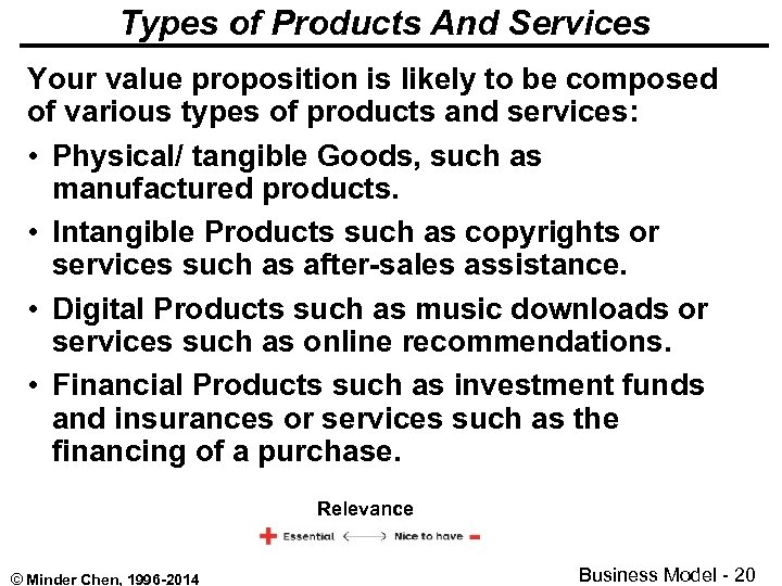 Types of Products And Services Your value proposition is likely to be composed of